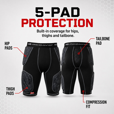 5-pad protection: hip, thigh and tailbone pads