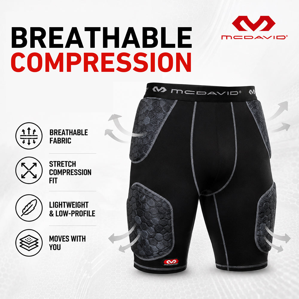Breathable compression fit