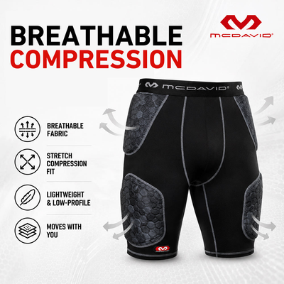 Breathable compression fit
