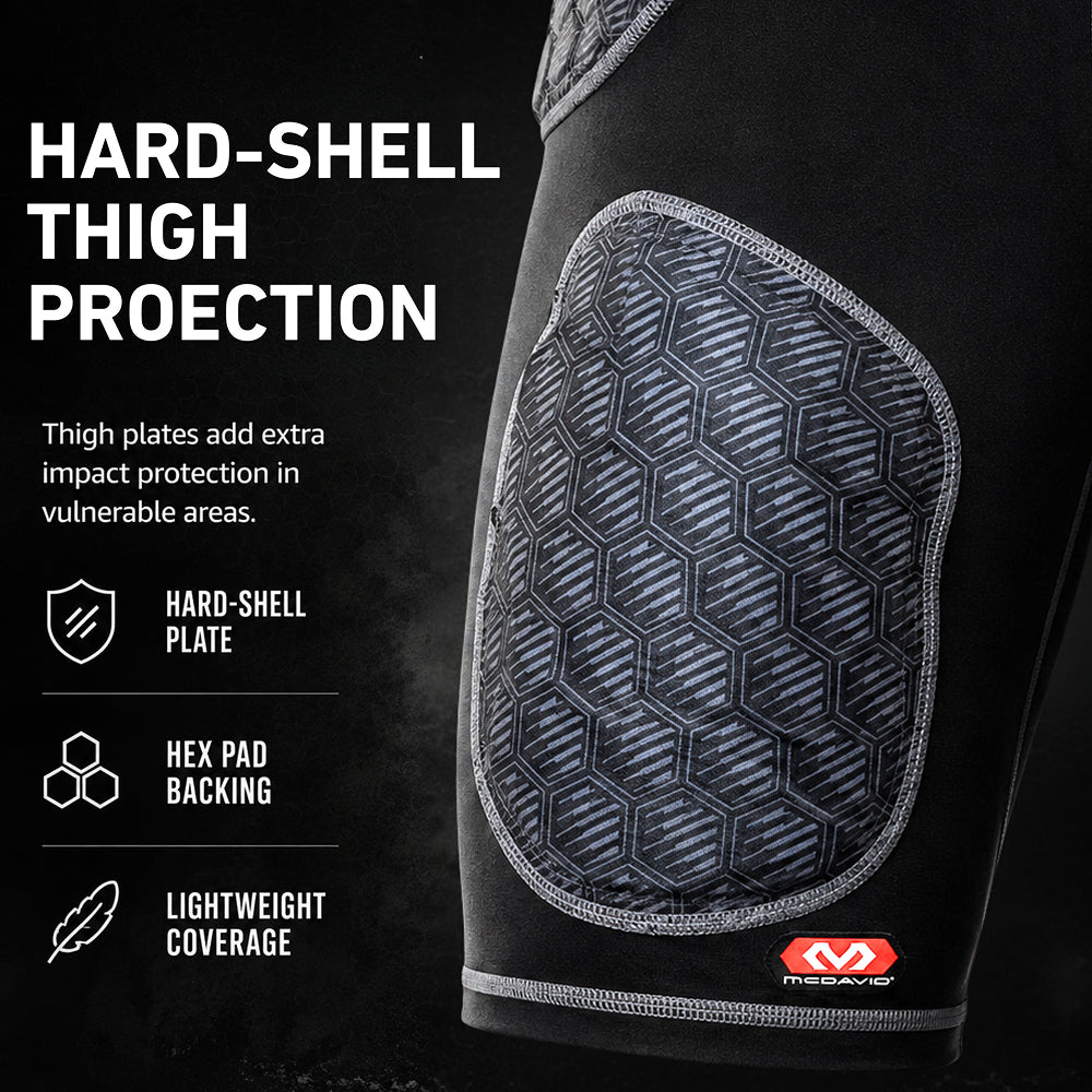 Hard-shell thigh protection with HEX pad backing
