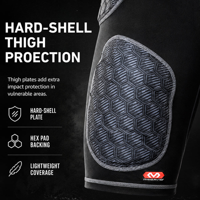 Hard-shell thigh protection with HEX pad backing